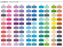 画像をギャラリービューアに読み込む, [セーラー] ボトルインク インク工房5
