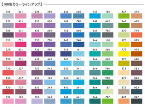 [セーラー] ボトルインク インク工房5